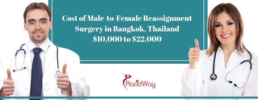 how-much-does-gender-reassignment-surgery-cost